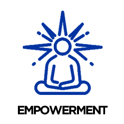 Outline of person sitting with lines radiating