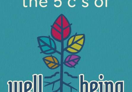 GateWay Celebrates National HSI Week – A College of Well-being GateWay Celebrates National HSI Week – A College of Well-being
